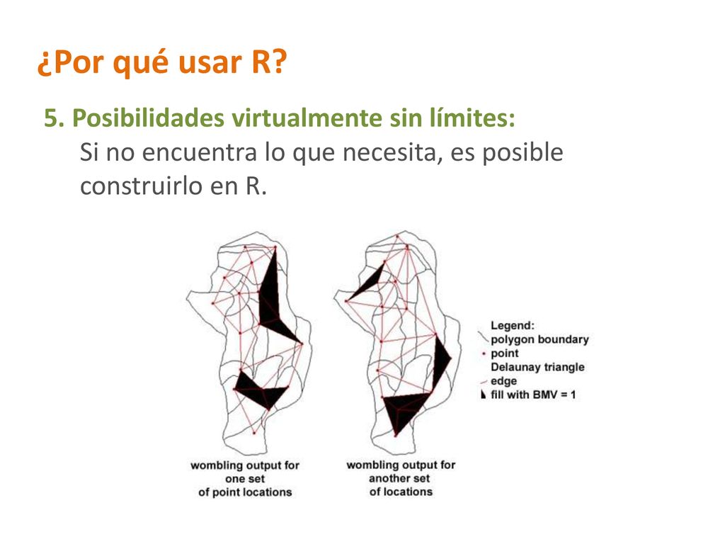 ¿Por qué usar R 5. Posibilidades virtualmente sin límites: