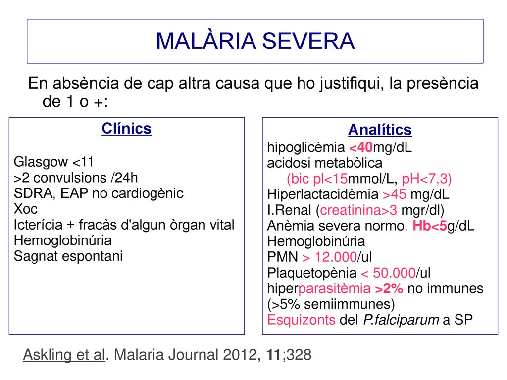 MALÀRIA SEVERA En absència de cap altra causa que ho justifiqui, la presència de 1 o +: Clínics. Glasgow <11.