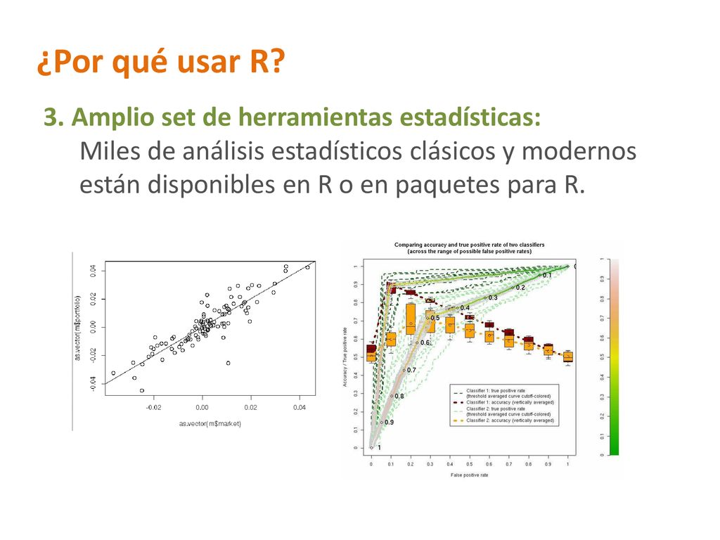 ¿Por qué usar R 3. Amplio set de herramientas estadísticas:
