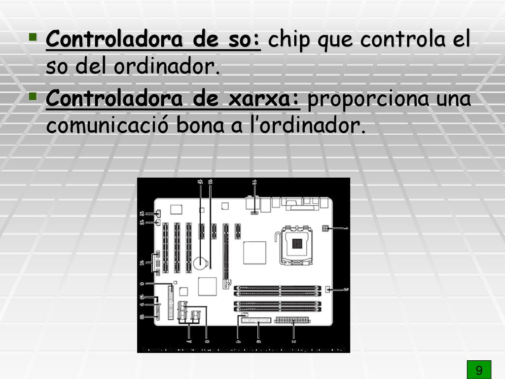 Controladora de so: chip que controla el so del ordinador.