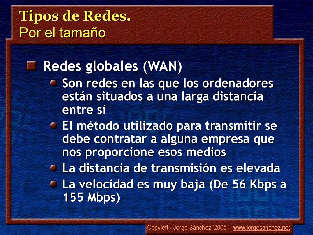 Tipos de Redes. Por el tamaño