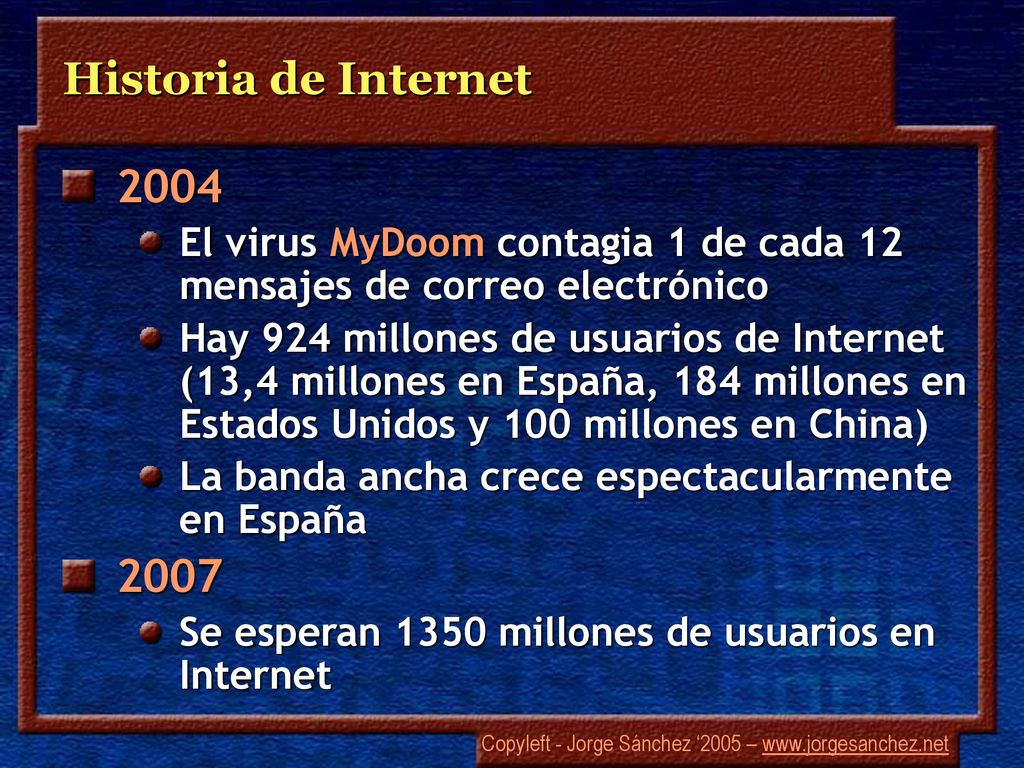 Historia de Internet El virus MyDoom contagia 1 de cada 12 mensajes de correo electrónico.