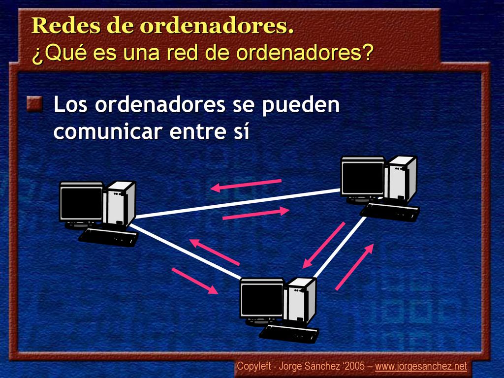 Redes de ordenadores. ¿Qué es una red de ordenadores