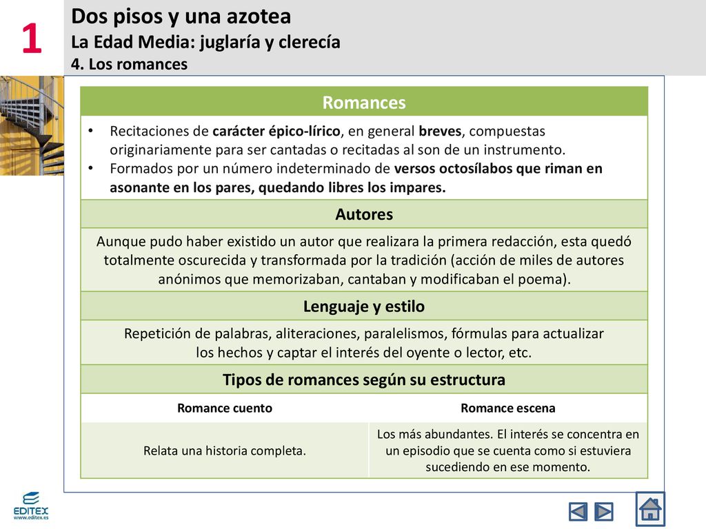 Tipos de romances según su estructura