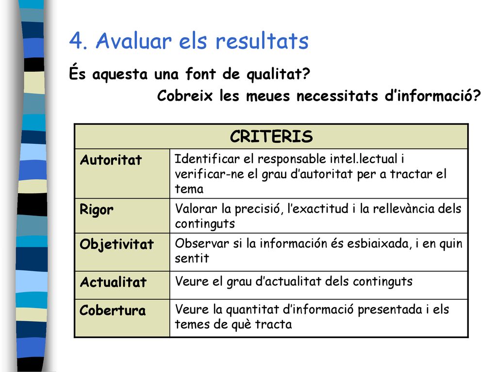 4. Avaluar els resultats CRITERIS És aquesta una font de qualitat