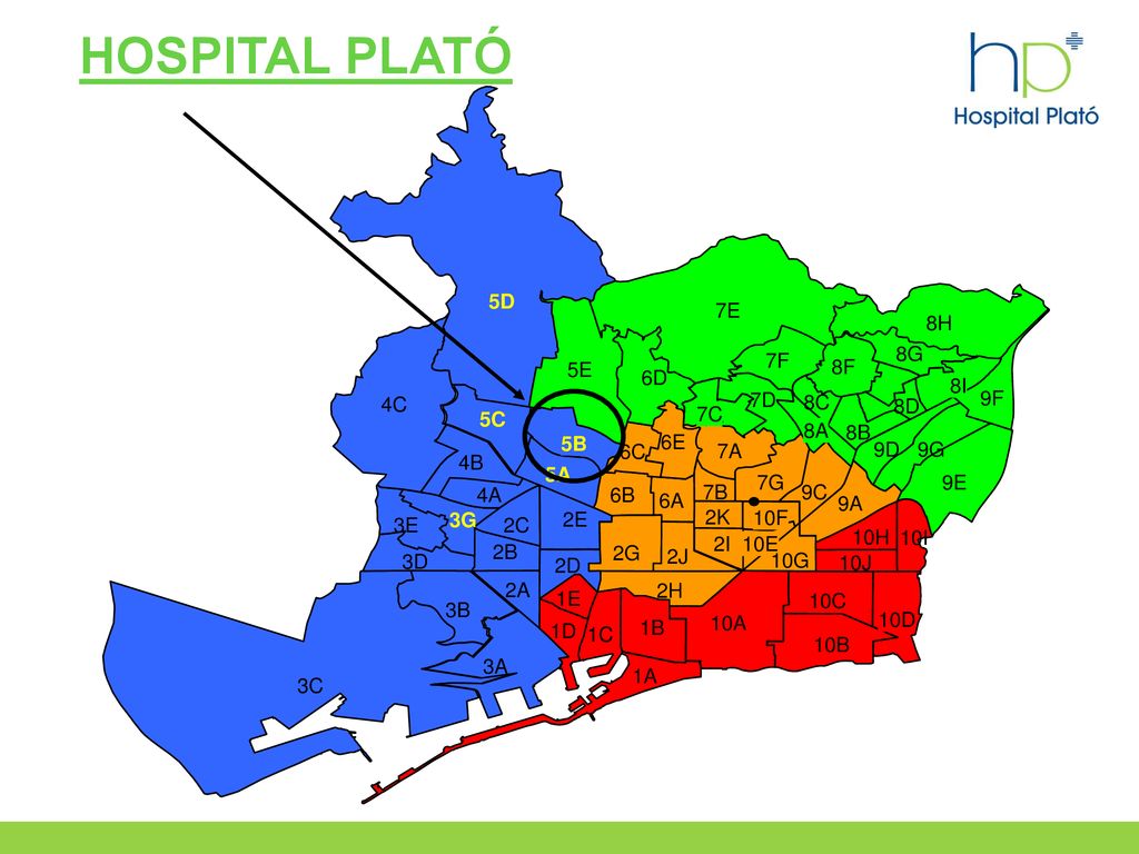 HOSPITAL PLATÓ 10E 7G 9C 2I 9D 2G 10H 7B 2J 10G 8B 7D 2A 3G 2C 2D 3D