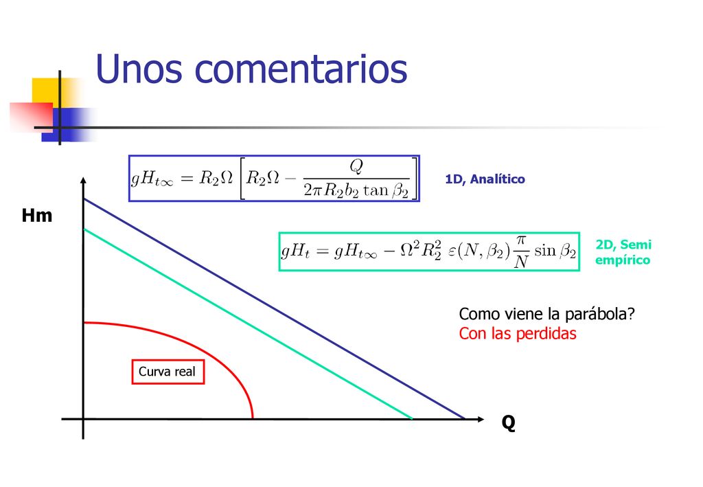 Unos comentarios Hm Q Como viene la parábola Con las perdidas