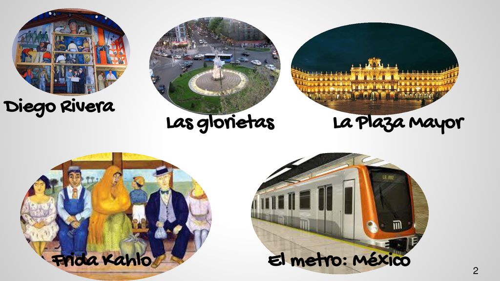 Diego Rivera Las glorietas La Plaza Mayor Frida Kahlo El metro: México