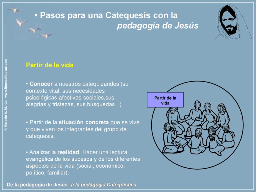 • Pasos para una Catequesis con la pedagogía de Jesús