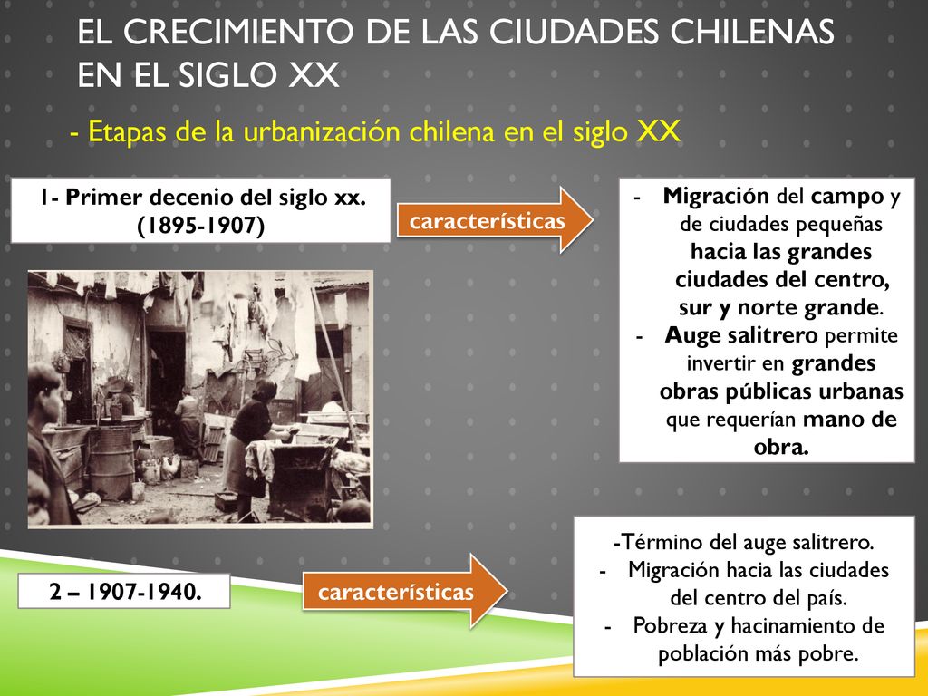 El crecimiento de las ciudades chilenas en el siglo xx