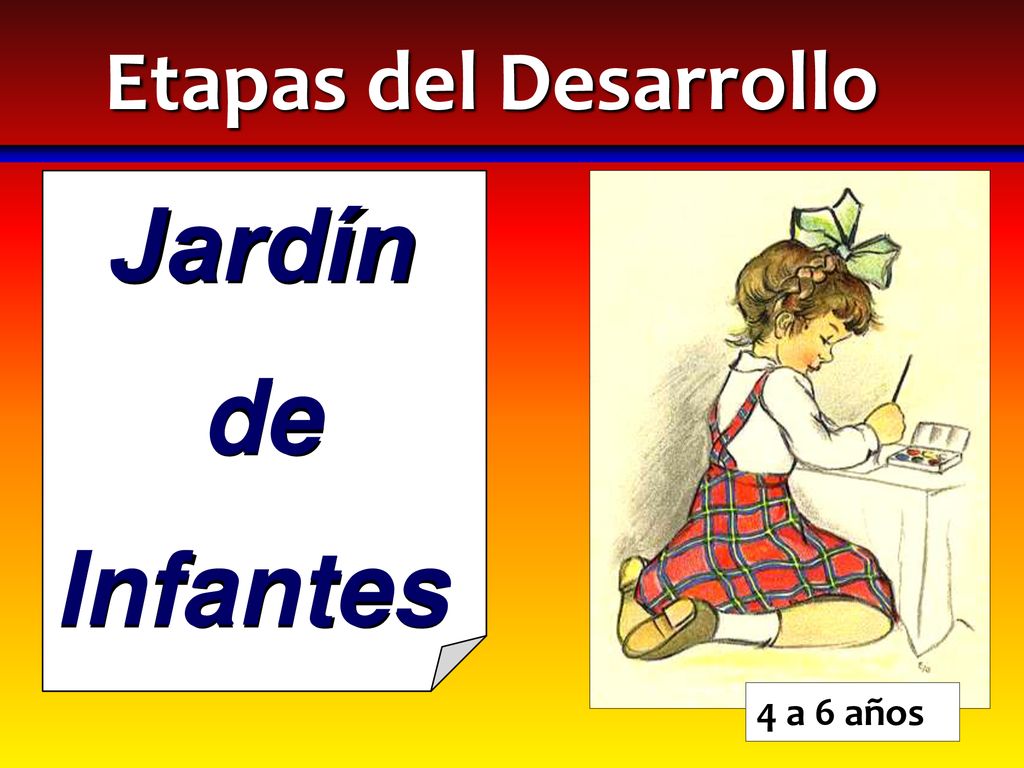Etapas del Desarrollo Jardín de Infantes 4 a 6 años