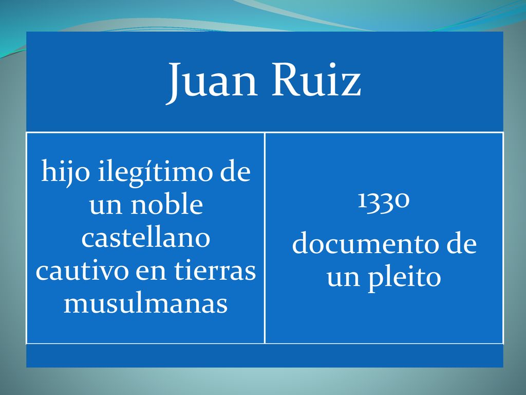 hijo ilegítimo de un noble castellano cautivo en tierras musulmanas