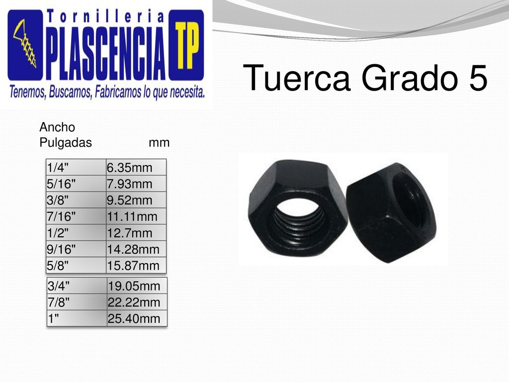 Tuerca Grado 5 Ancho Pulgadas mm 1/4 6.35mm 5/ mm 3/8 9.52mm