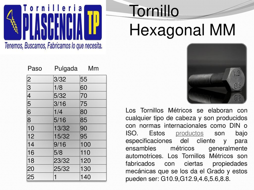 Tornillo Hexagonal MM Paso Pulgada Mm 2 3/ / /