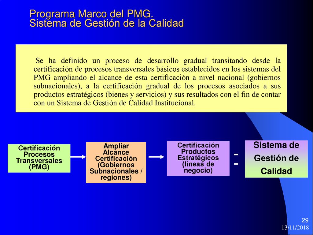 Programa Marco del PMG. Sistema de Gestión de la Calidad