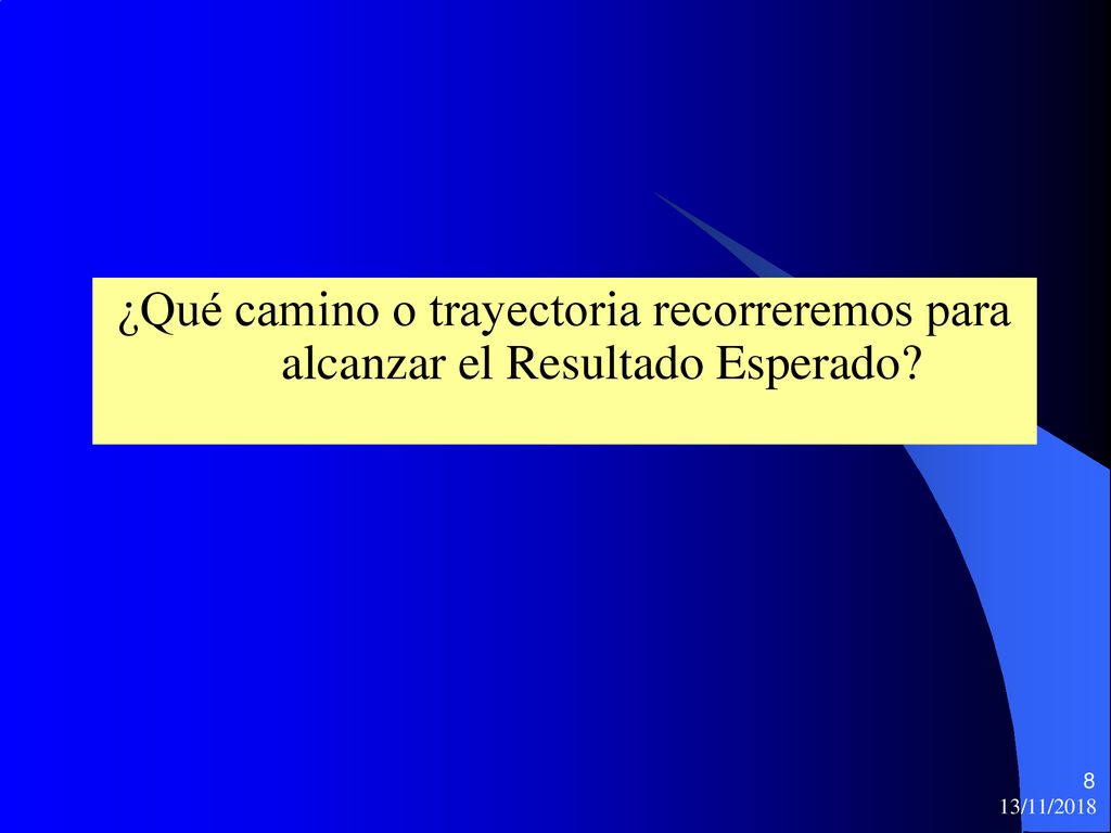 ¿Qué camino o trayectoria recorreremos para alcanzar el Resultado Esperado
