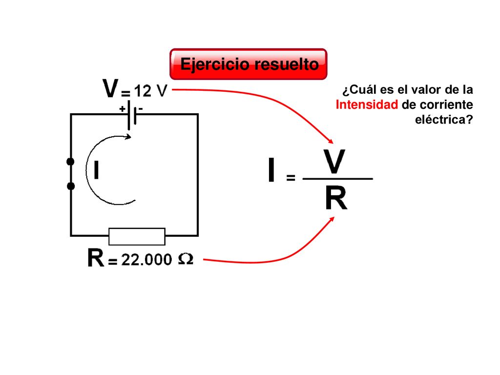 ¿Cuál es el valor de la Intensidad de corriente eléctrica