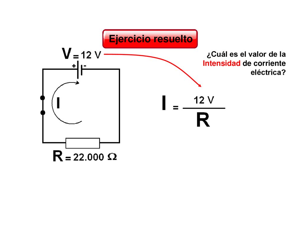 ¿Cuál es el valor de la Intensidad de corriente eléctrica