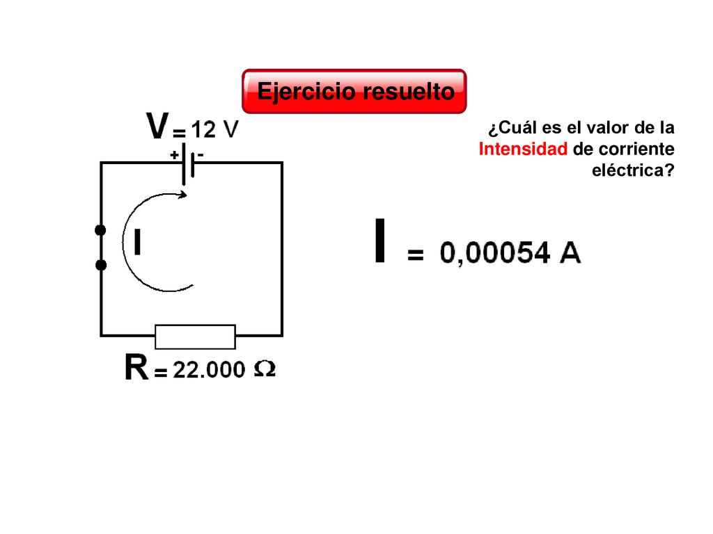 ¿Cuál es el valor de la Intensidad de corriente eléctrica