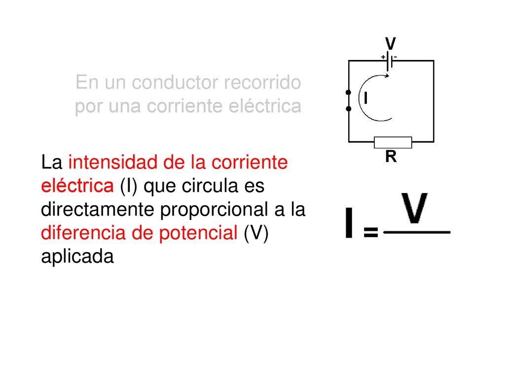En un conductor recorrido por una corriente eléctrica