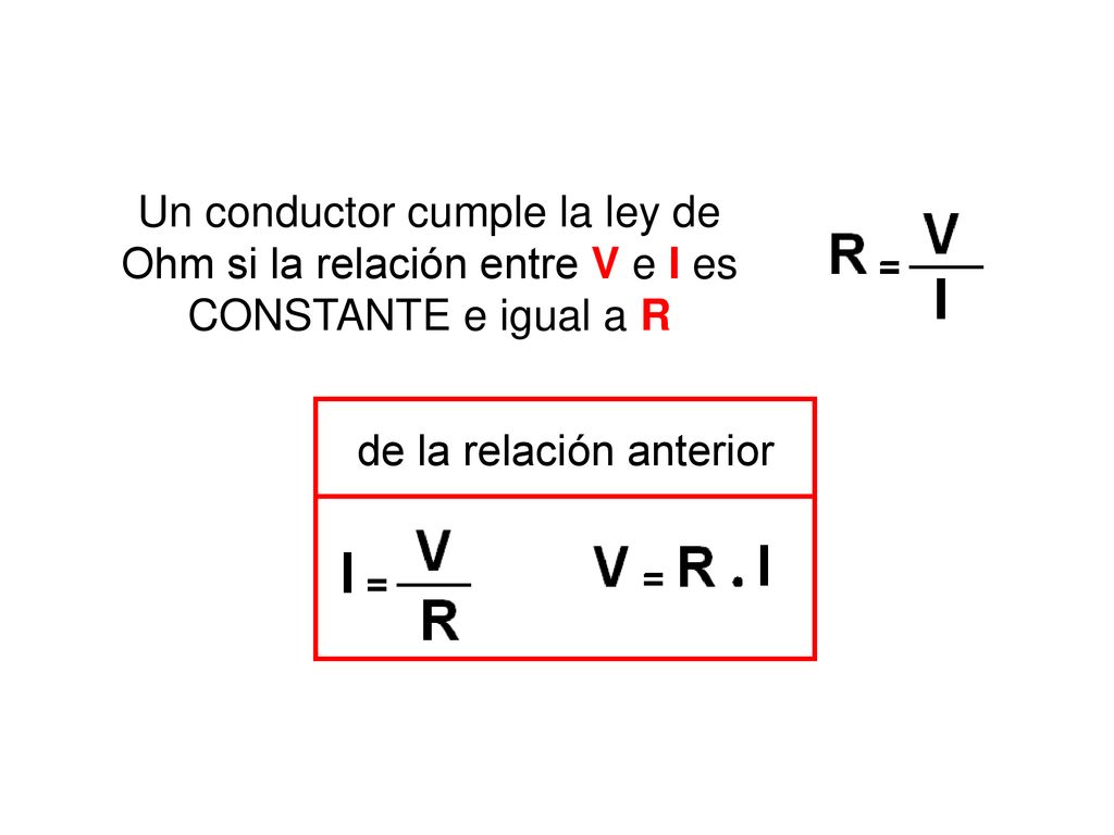 Un conductor cumple la ley de Ohm si la relación entre V e I es CONSTANTE e igual a R
