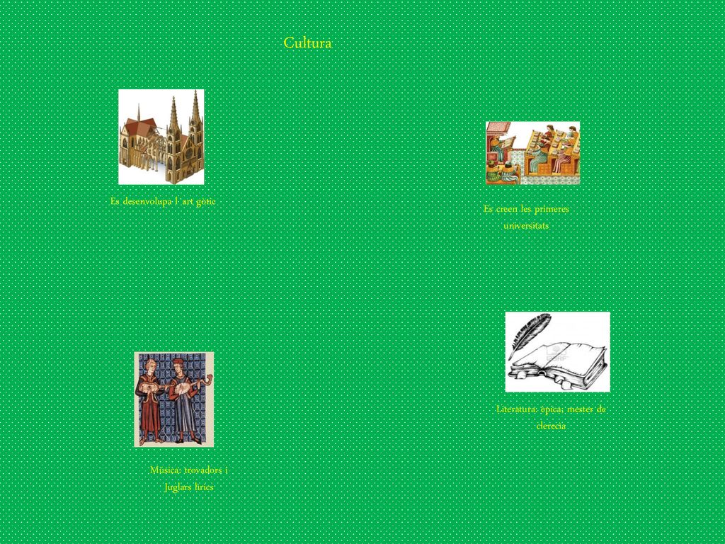 Cultura Es desenvolupa l´art gòtic Es creen les primeres universitats