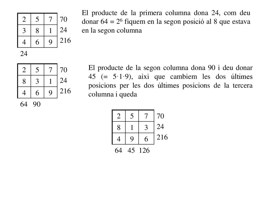 El producte de la primera columna dona 24, com deu donar 64 = 26 fiquem en la segon posició al 8 que estava en la segon columna