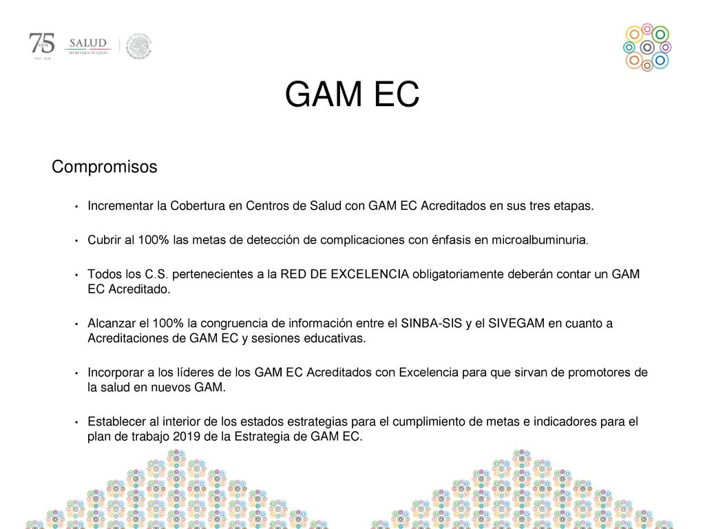 GAM EC Compromisos. Incrementar la Cobertura en Centros de Salud con GAM EC Acreditados en sus tres etapas.