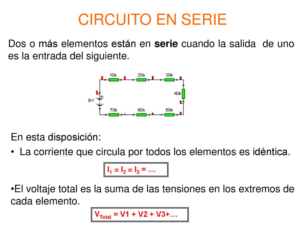 CIRCUITO EN SERIE Dos o más elementos están en serie cuando la salida de uno es la entrada del siguiente.