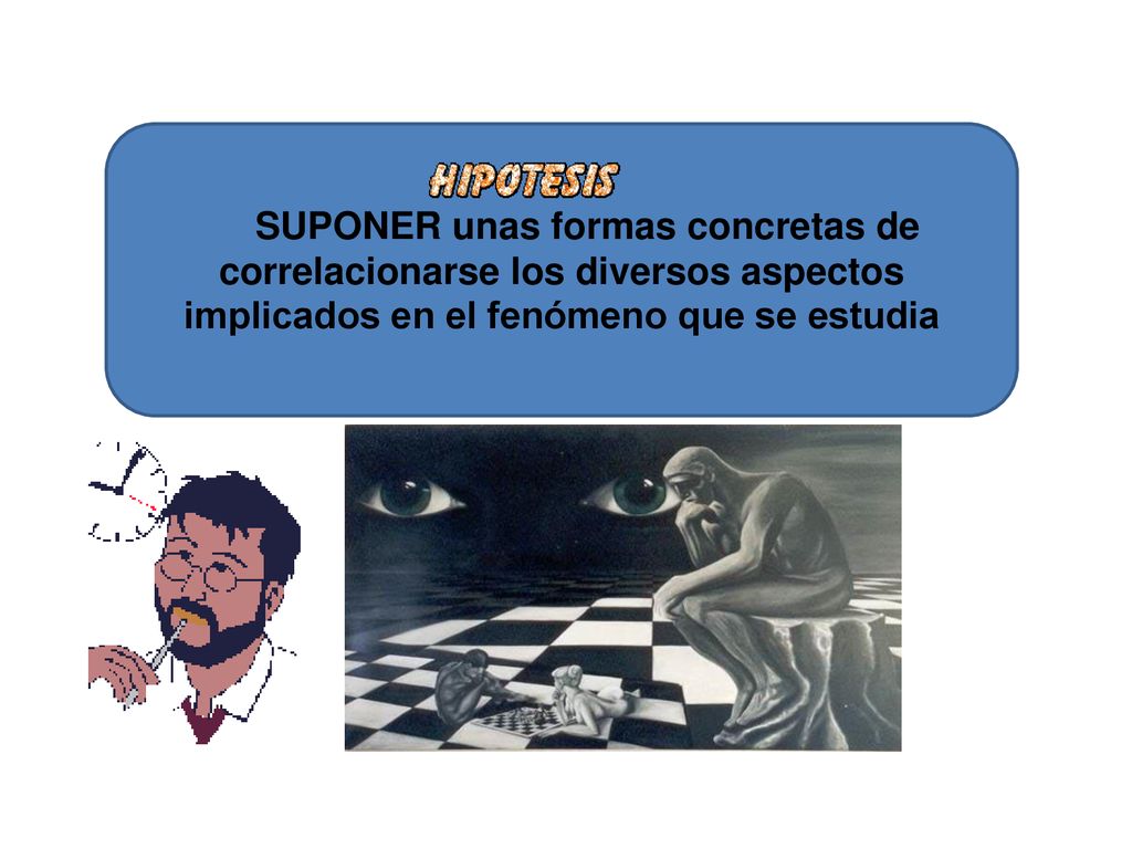 SUPONER unas formas concretas de correlacionarse los diversos aspectos implicados en el fenómeno que se estudia