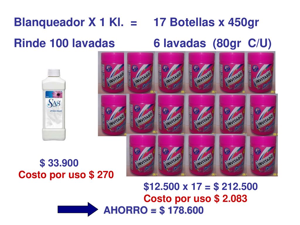 Blanqueador X 1 Kl. = 17 Botellas x 450gr
