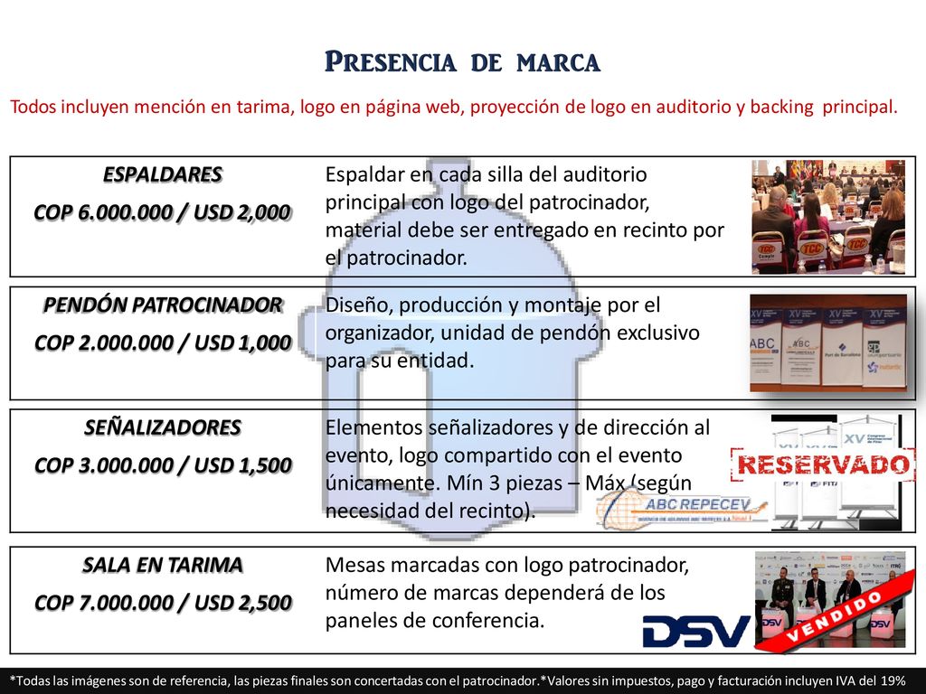 Todos incluyen mención en tarima, logo en página web, proyección de logo en auditorio y backing principal.