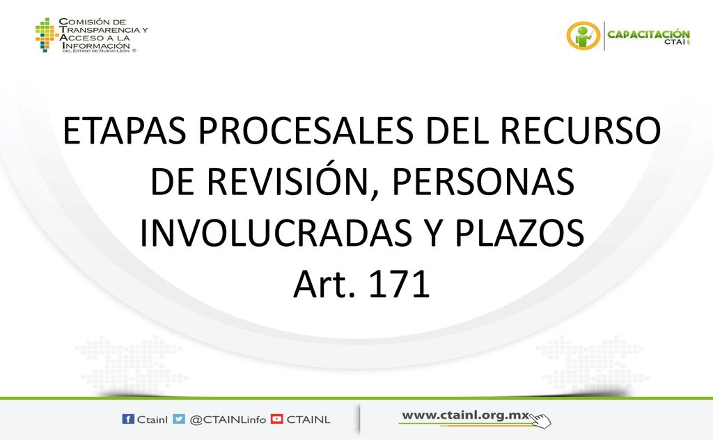 ETAPAS PROCESALES DEL RECURSO DE REVISIÓN, PERSONAS INVOLUCRADAS Y PLAZOS Art. 171
