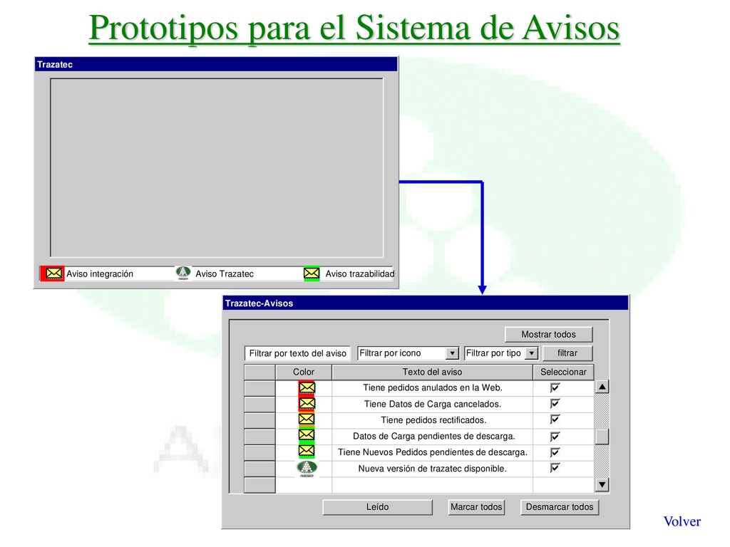Prototipos para el Sistema de Avisos