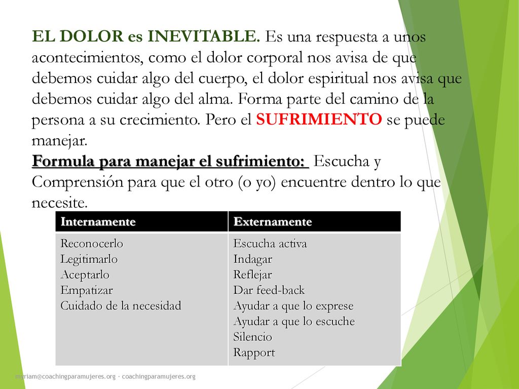 EL DOLOR es INEVITABLE. Es una respuesta a unos acontecimientos, como el dolor corporal nos avisa de que debemos cuidar algo del cuerpo, el dolor espiritual nos avisa que debemos cuidar algo del alma. Forma parte del camino de la persona a su crecimiento. Pero el SUFRIMIENTO se puede manejar.