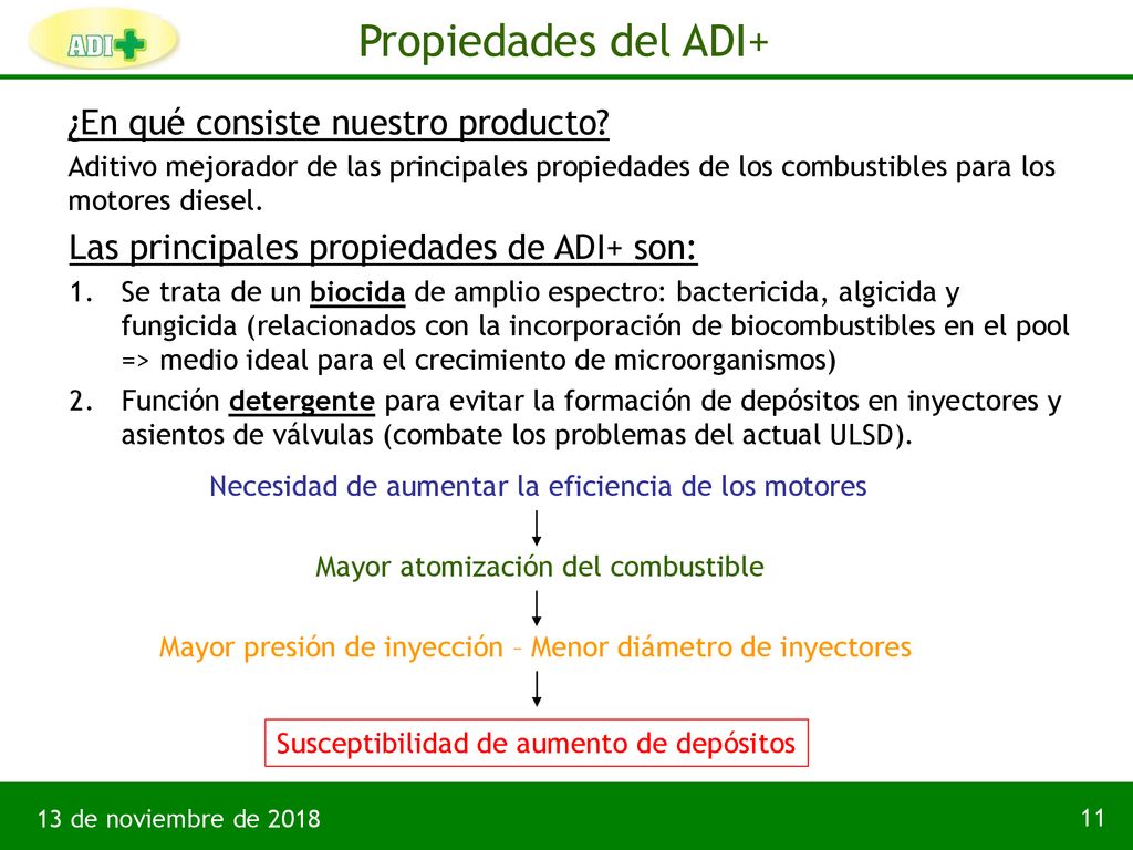 Propiedades del ADI+ ¿En qué consiste nuestro producto