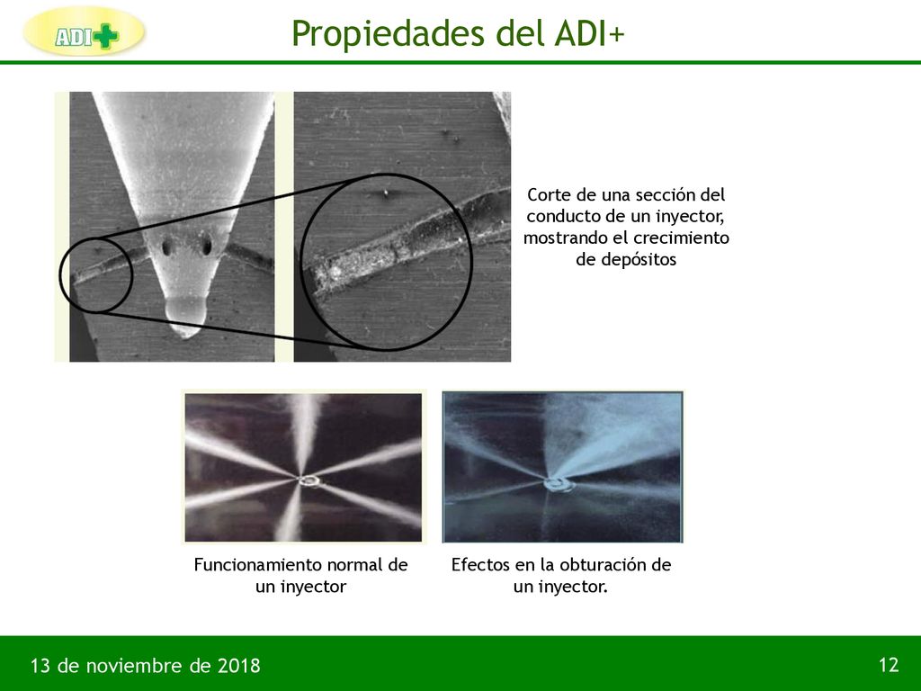 Propiedades del ADI+ Corte de una sección del conducto de un inyector,