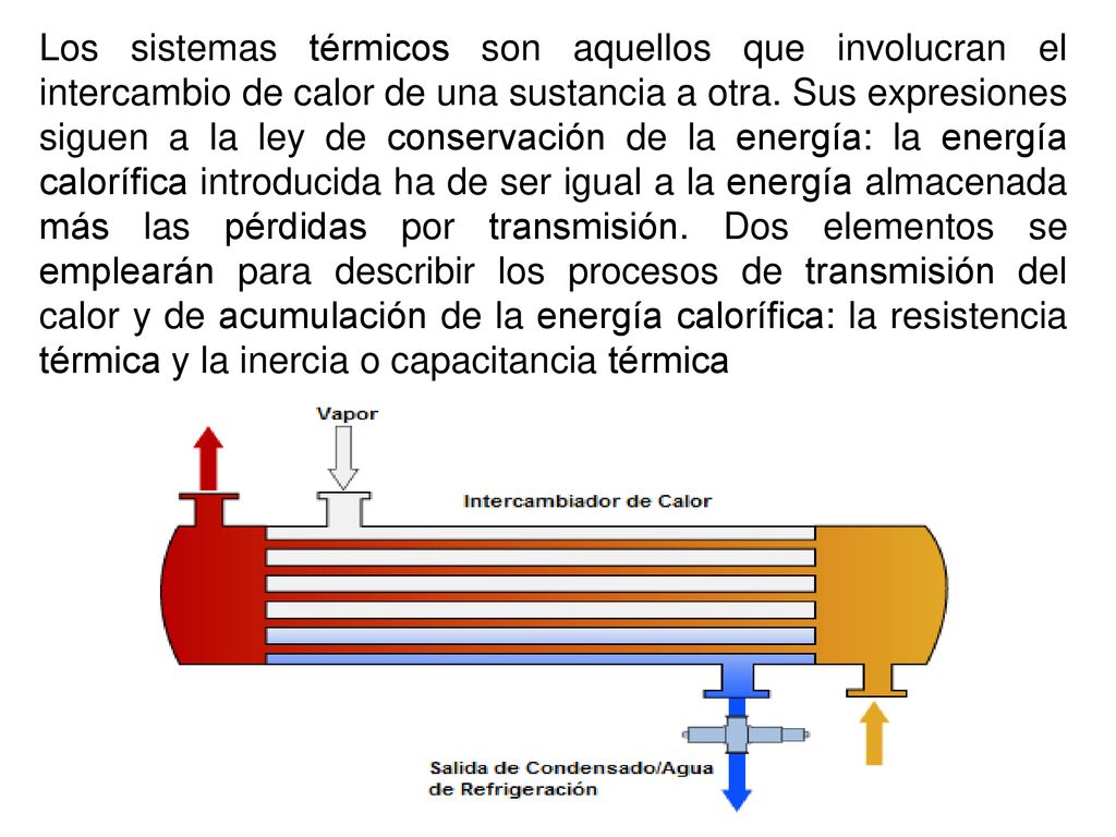 Los sistemas térmicos son aquellos que involucran el intercambio de calor de una sustancia a otra.
