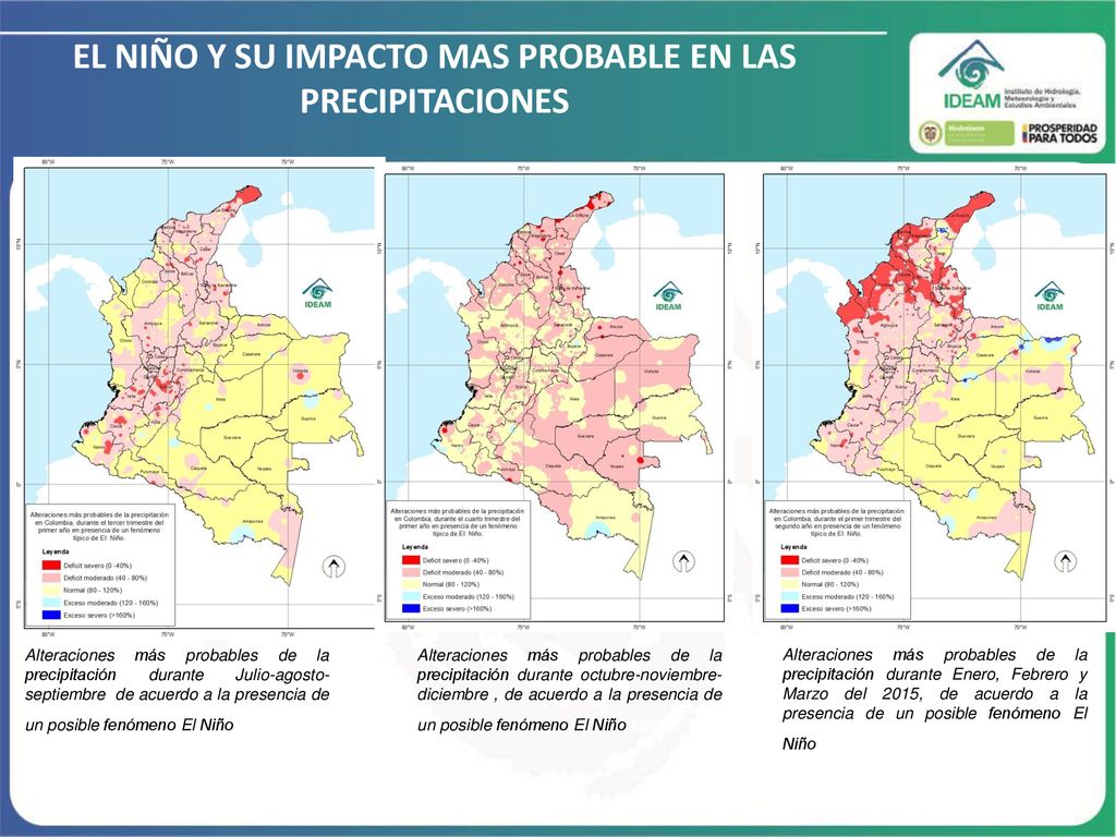 EL NIÑO Y SU IMPACTO MAS PROBABLE EN LAS PRECIPITACIONES