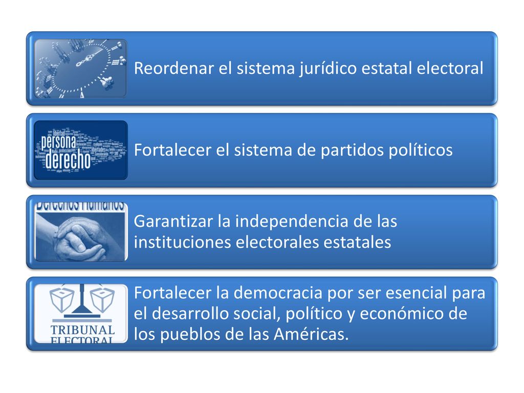 Reordenar el sistema jurídico estatal electoral