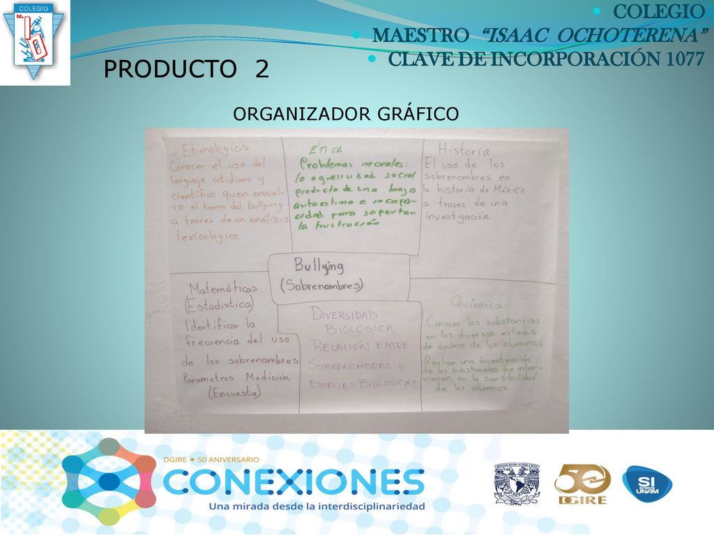 PRODUCTO 2 COLEGIO MAESTRO ISAAC OCHOTERENA