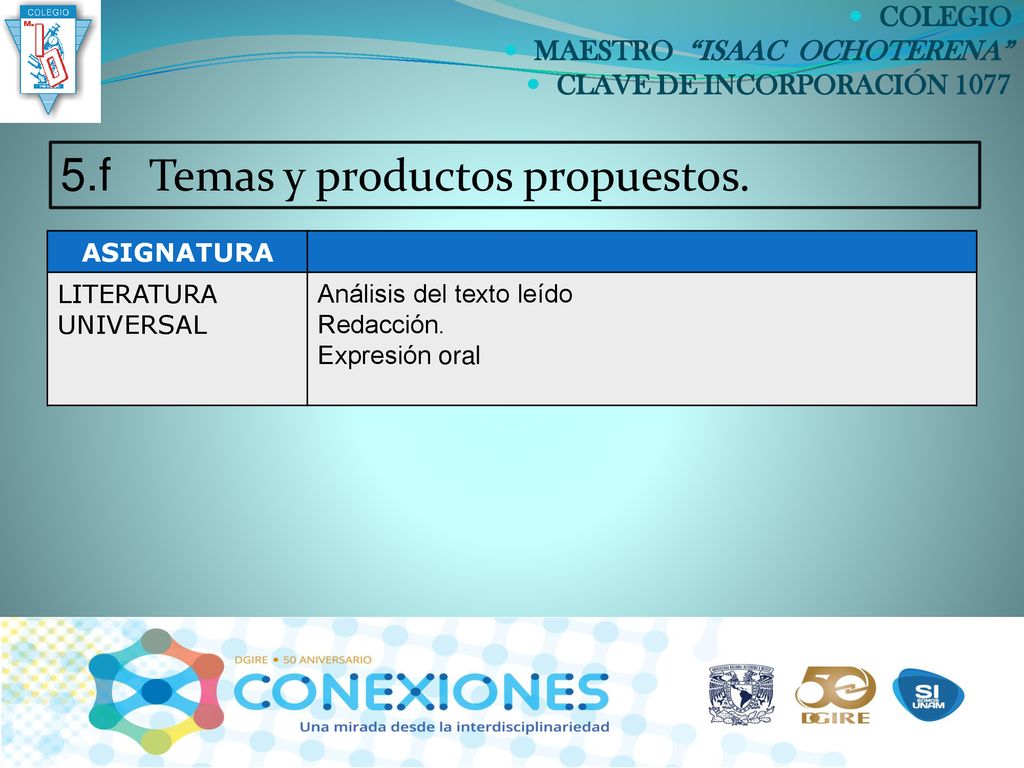 5.f Temas y productos propuestos.