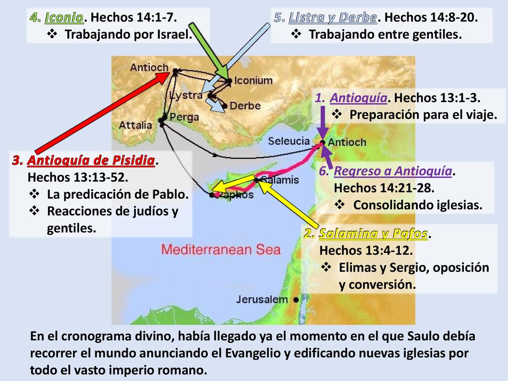Iconio. Hechos 14:1-7. Trabajando por Israel. Listra y Derbe. Hechos 14:8-20. Trabajando entre gentiles.
