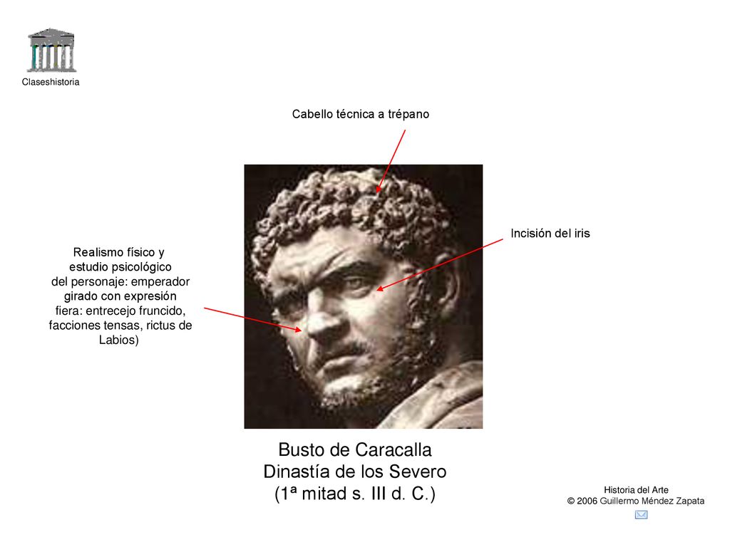 Busto de Caracalla Dinastía de los Severo (1ª mitad s. III d. C.)