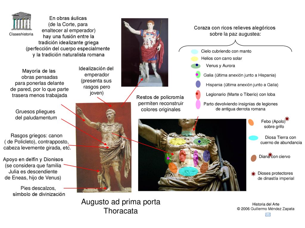 Augusto ad prima porta Thoracata En obras áulicas (de la Corte, para