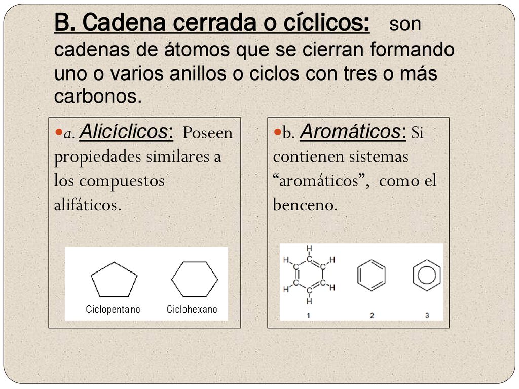 B. Cadena cerrada o cíclicos: son cadenas de átomos que se cierran formando uno o varios anillos o ciclos con tres o más carbonos.