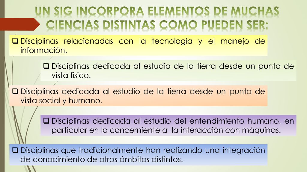 UN SIG INCORPORA ELEMENTOS DE MUCHAS CIENCIAS DISTINTAS COMO PUEDEN SER: