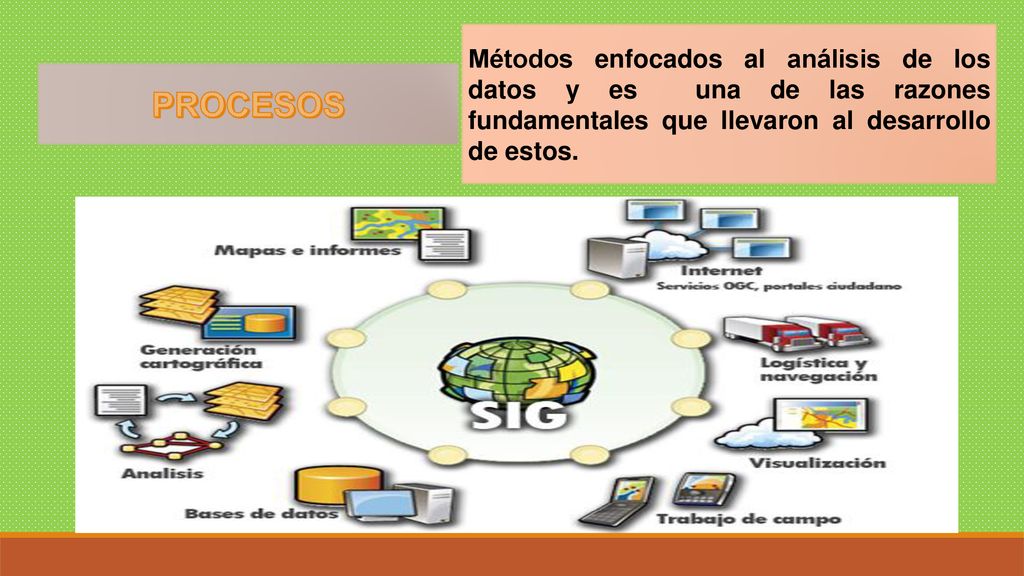 Métodos enfocados al análisis de los datos y es una de las razones fundamentales que llevaron al desarrollo de estos.