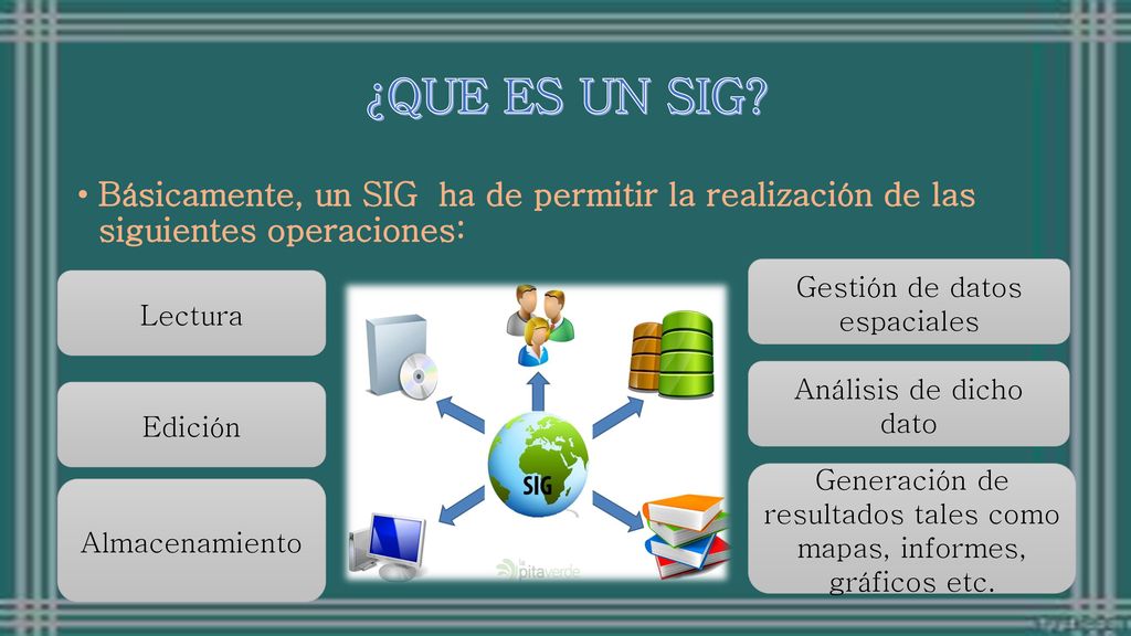 ¿QUE ES UN SIG Básicamente, un SIG ha de permitir la realización de las siguientes operaciones: Gestión de datos espaciales.