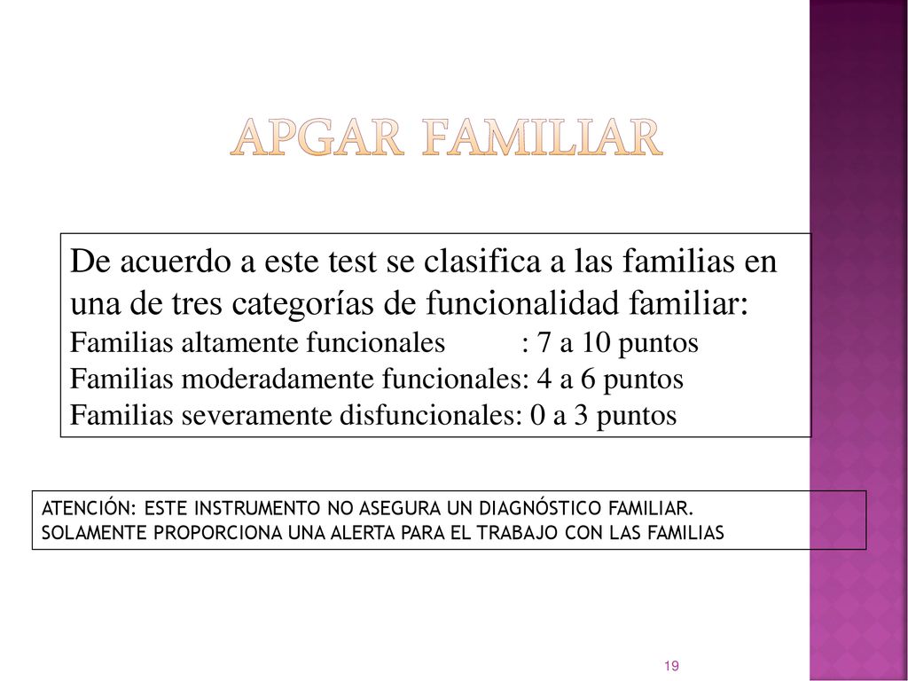APGAR familiar De acuerdo a este test se clasifica a las familias en una de tres categorías de funcionalidad familiar: